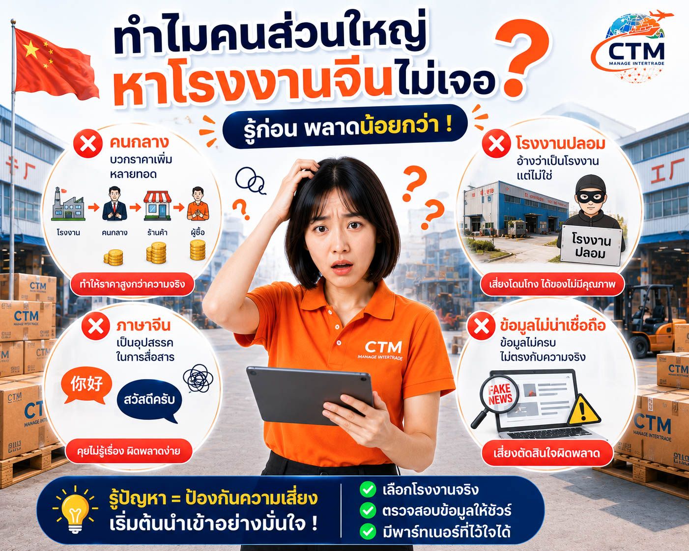 วิธีหาโรงงานจีนโดยตรง รวมเทคนิคเลือกโรงงานจริง ลดต้นทุน และหลีกเลี่ยงคนกลาง
