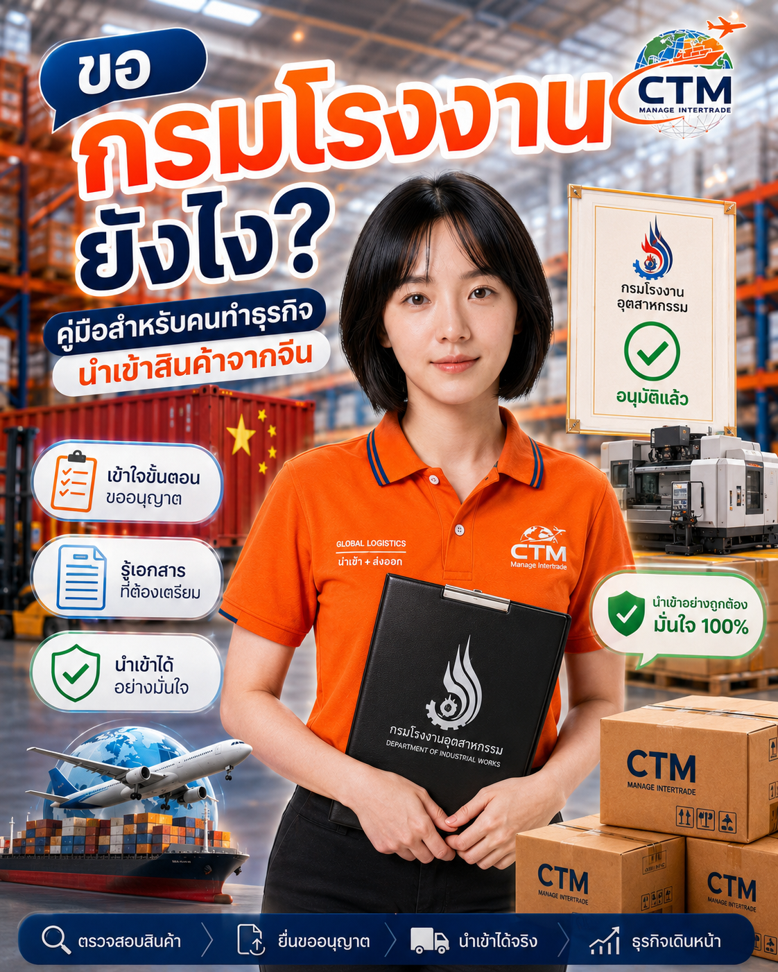 ขออนุญาตกรมโรงงานยังไง? ขั้นตอนขอ รง.4 สำหรับผู้นำเข้าสินค้าจากจีน ต้องเตรียมอะไรบ้าง